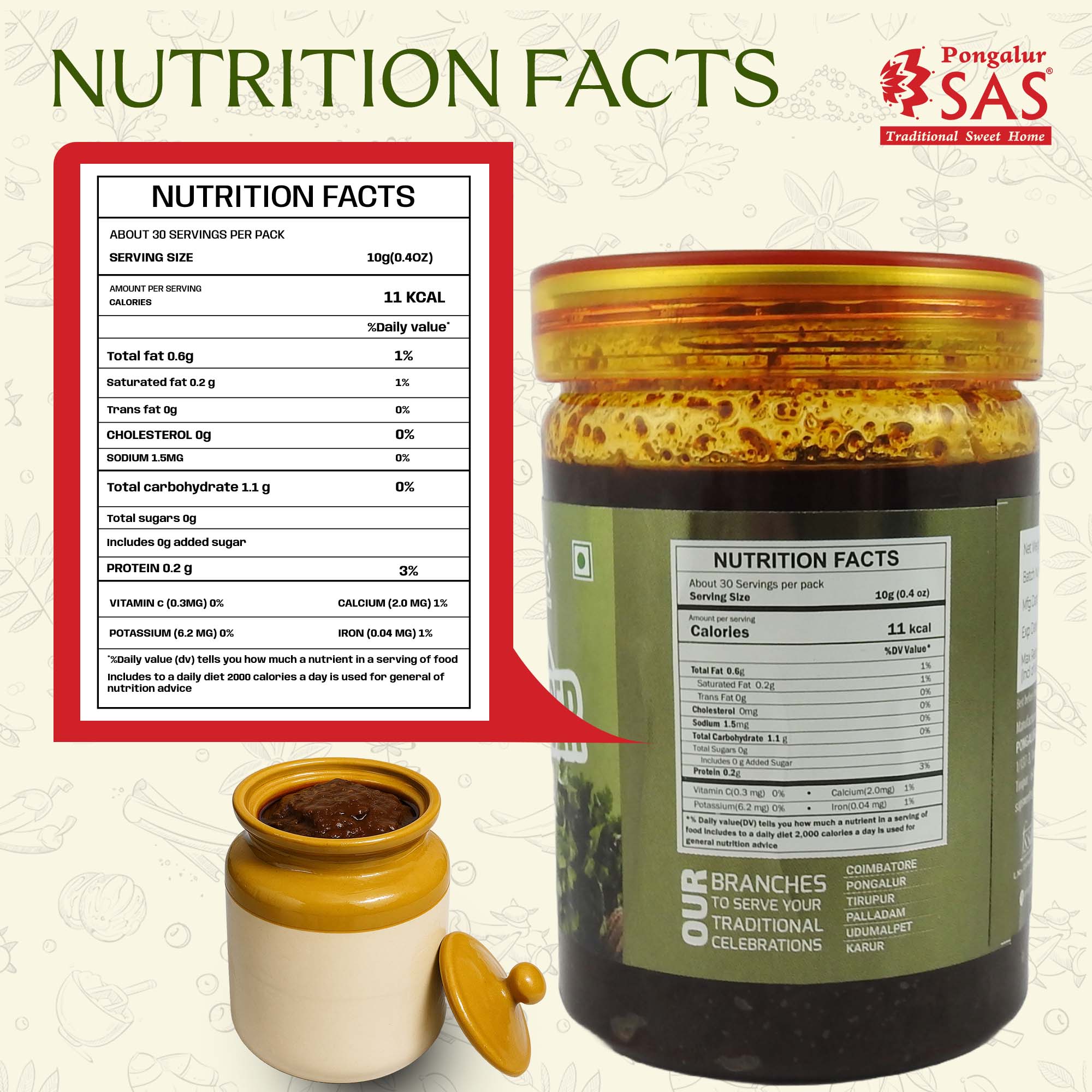 Coriander Paste - Image 6
